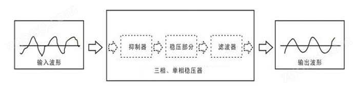 下载4949图库